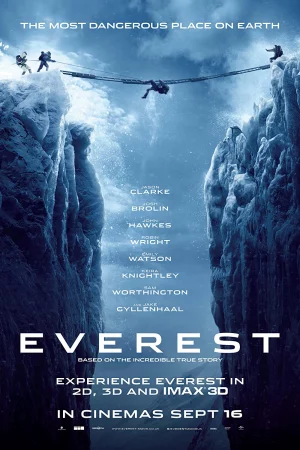 Thảm Họa Đỉnh Everest-Everest
