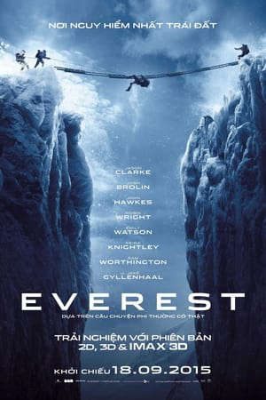 Phim Thảm Họa Everest - Everest PhimChill Vietsub (2015)