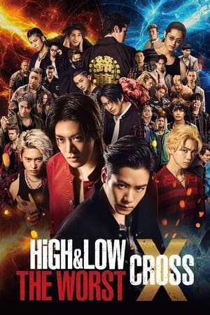 Phim HiGHLOW Liên Minh Tam Trung - HiGHLOW THE WORST X PhimChill Vietsub (2022)