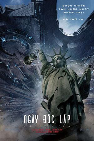 Phim Ngày Độc Lập Tái Chiến - Independence Day Resurgence PhimChill Vietsub (2016)