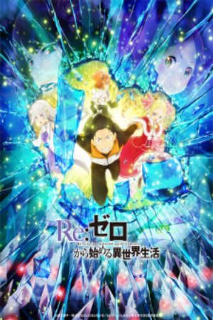 Phim ReZero kara Hajimeru Isekai Seikatsu 2nd Season Part 2 - ReZERO Starting Life in Another World Season 2 Part 2 Re Life in a different world from zero 2nd Season ReZero 2nd Season ReZero Starting Life in Another World 2 PhimChill Vietsub (2020)