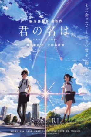 Phim Tên cậu là gì - Kimi no Na wa Your Name Câu chuyện về phép màu và tình yêu PhimChill Vietsub (2016)