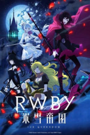 Phim RWBY Hyousetsu Teikoku - RWBY Ice Queendom PhimChill Vietsub (2022)