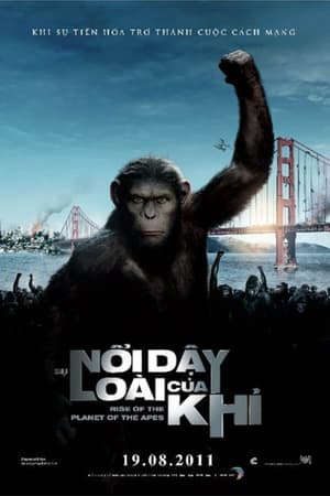 Phim Sự Nổi Dậy Của Hành Tinh Khỉ - Rise Of The Planet Of The Apes PhimChill Vietsub (2011)