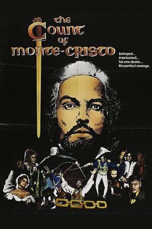 Phim Bá Tước Monte Cristo 1975 - The Count of Monte Cristo PhimChill Vietsub (1975)